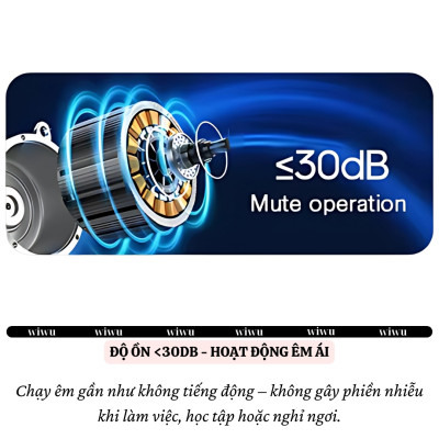 Quạt đeo cổ turbo siêu mát không cánh Pin 1600 mAh hiệu WIWU Twins Wi-FS014 -hạn chế tiếng ồn, siêu nhẹ, đeo êm, công thái học, tích điện sạc, mini cầm tay - hàng nhập khẩu