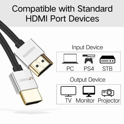 Ugreen UG30476HD117TK 1M màu Bạc Cáp tín hiệu HDMI chuẩn 2.0 sợi siêu nhỏ cao cấp - HÀNG CHÍNH HÃNG