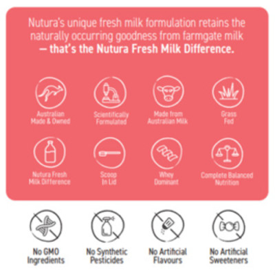 Sữa công thức Nutura Convention số 1