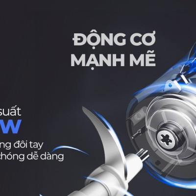 Máy Xay Thịt Đa Năng Sunhouse SHD5412 - Hàng Chính Hãng