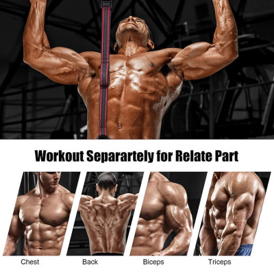 Dây Trợ Lực Đàn Hồi Hỗ Trợ Kéo Xà Resistance Band Pull Up Cho Người Mới Tập