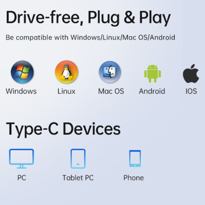 Hub đa năng 6 in 1 cổng Type-C PW11-6PR-SV-EP - Hàng chính hãng