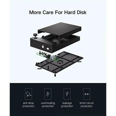 Ugreen UG50422US222TK Hộp đựng ổ cứng 3.5 chuẩn SATA hỗ trợ 10TB có cấp nguồn - HÀNG CHÍNH HÃNG