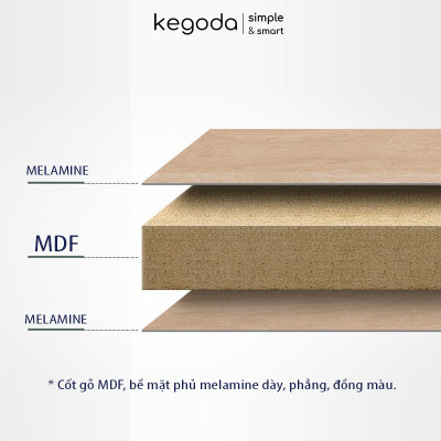 Kệ Gỗ Nhỏ Xinh Đa Năng Cho Phòng Khách, Phòng Ngủ Thương Hiệu KEGODA KGD07