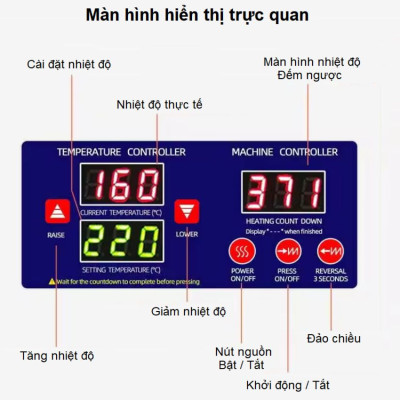 Máy ép dầu thực vật chuyên nghiệp thương hiệu Anh Quốc Aosida B03S - Năng suất 4-6kg/giờ - Hàng chính hãng