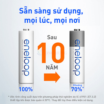 Hộp Pin sạc Panasonic Eneloop AAA 800mAh BK-4MCCE/2BT (24 viên) - Hàng chính hãng