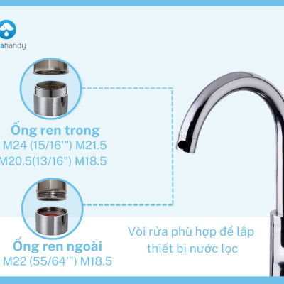 [Hàng chính hãng] Đầu lọc nước tại vòi AquaHandy iPura Lọc sạch tạp chất Dễ dàng lắp đặt