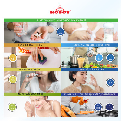 Máy Lọc Nước Điện Giải iON Kiềm ROBOT iONQueen 511 Chế Độ Nóng Nguội Lạnh - Hàng Chính Hãng