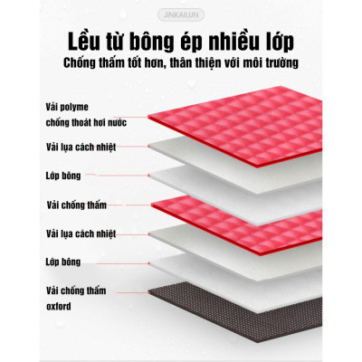 Lều Xông Hơi Tự Bung 3 Lớp DORON Và Nồi Xông Hơi Cao Cấp Dùng Tại Nhà Spa