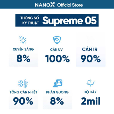 Phim cách nhiệt NanoX Supreme 05 chống nắng & chống tia UV chuyên sâu cho nhà kính