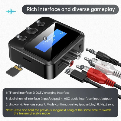 SOAIY Thiết Bị Phát Nhạc Không Dây Bluetooth 5.0 Màn Hình LCD C39S - Hàng Nhập Khẩu