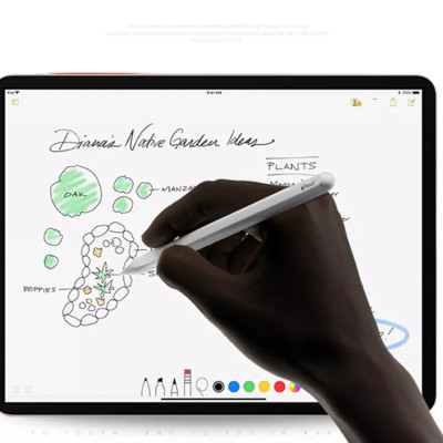 Dán màn hình iPad Pro 11" Chống Vân Tay Tạo Cảm Giác Như Vẽ Trên Giấy WIWU IPAPER LIKE PROTECT FILM - Hàng chính hãng