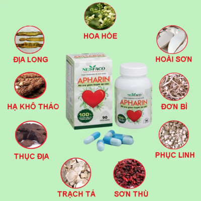 Combo 4 Tặng 2 Hộp Thảo Dược Cao Huyết Áp Apharin - Liệu Trình 3 Tháng