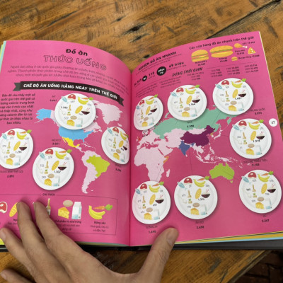 (Bìa cứng – minh hoạ màu) ATLA.S VẠN VẬT - Jon Richards , Ed Simkins – Hà My dịch - Nhã Nam