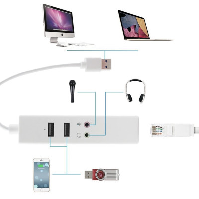 Hub Đa Năng Chia 2 Cổng USB 2.0 + Card Âm Thanh + Lan RJ45 - Hàng Nhập Khẩu