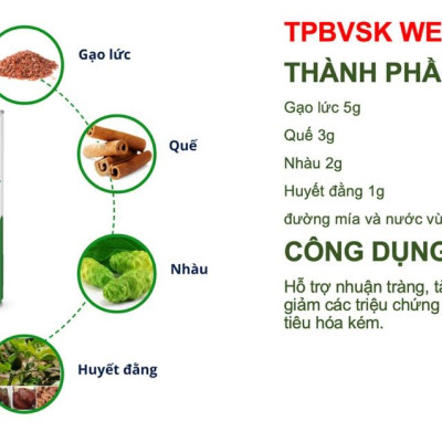 TPBVSK Nước uống thảo dược Wewell NoniQ