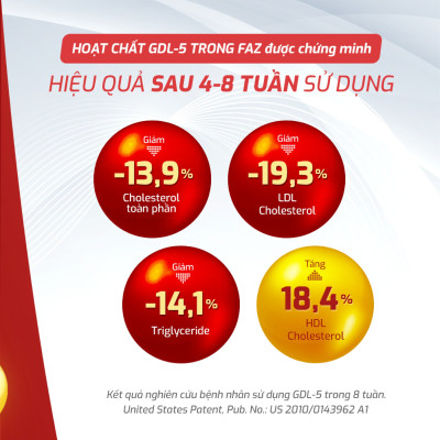 Combo Bảo Vệ Não Bộ Và Tim Mạch Ecogreen Hỗ Trợ Điều Hòa Mỡ Máu, Huyết Áp (Dùng 1 Tháng)