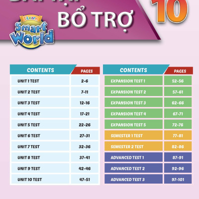 Sách - Dtpbooks - Combo sách bài tập bổ trợ tiếng anh I-learn Smart World THPT