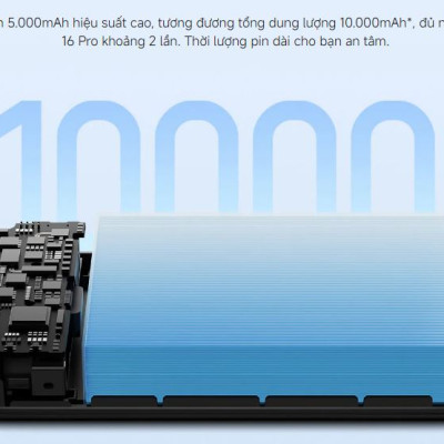 Pin sạc dự phòng không dây Xiaomi 33W Magnetic Power Bank 10000 mAh Kèm cáp sạc Type C - GiaPhucStore | Hàng Chính Hãng