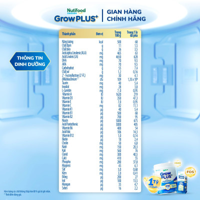 Sữa bột Nutifood Sweden GrowPLUS+ Tiêu Hóa (Xanh Nhạt) 0+ - Tiêu hóa khỏe, tăng cân (Lon 800g)