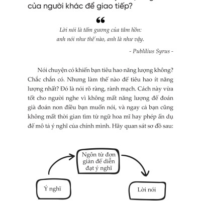 Sách - Khéo Ăn Nói Sẽ Có Được Cả Thiên Hạ +  Đắc Nhân Tâm - Tiên Phong Books