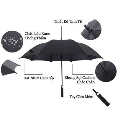 Ô Dù Tự Động Gấp Gọn Phủ Lớp Chống Tia Uv, Ô Che Mưa Cầm Tay,Cỡ Lớn Cho 3-4 Người Chiều Dài 120cm CARZONE.TOP