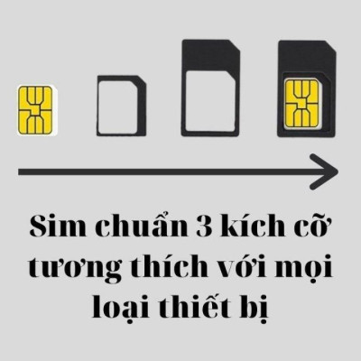 [có eSim] Sim 4G -5G Mobifone chuyên mạng lắp màn hình oto sử dụng 12 tháng không phải nạp thêm tiền- Hàng chính hãng