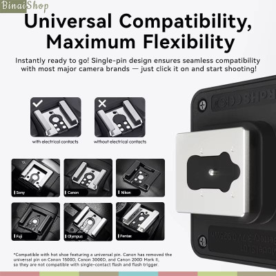 Ulanzi SL01 / SL02 / SL03 - Đèn Flash Mini GN08 Đế Gắn Hotshoe Dành Cho Máy Ảnh S.ony, C.anon, N.ikon, P.anasonic, O.lympus, F.ujifilm- Hàng chính hãng