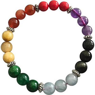 Vòng Đá 7 Chakras Ngọc Quý Gemstones VPT057