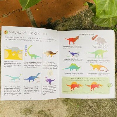 Bách khoa thư tiểu học Larousse - Khủng long (Bìa cứng) -  Bản Quyền