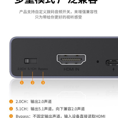 Ugreen UG60649CM531TK 4K @ 30Hz Bộ chia âm thanh hình ảnh HDMI với cổng quang OPTICAL + 3.5mm - HÀNG CHÍNH HÃNG