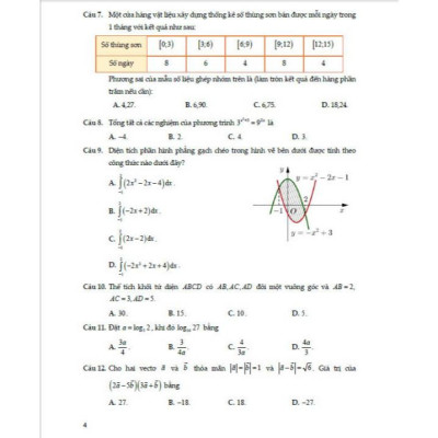 Tuyển tập bộ đề môn toán luyện thi THPT cấu trúc đề thi năm 2025 - HA