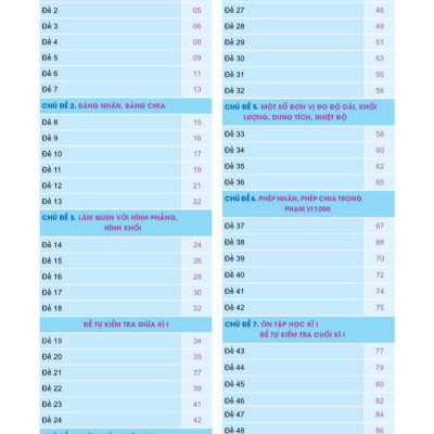 Sách - 100 Đề Kiểm Tra Toán Lớp 3 - Biên soạn theo chương trình GDPT mới - ndbooks