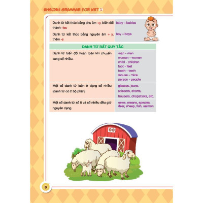 Sách - English Grammar For KET - Tập 1 - Có Đáp Án - Minh Thắng