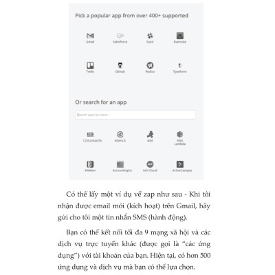 Digital Marketing Thực Chiến