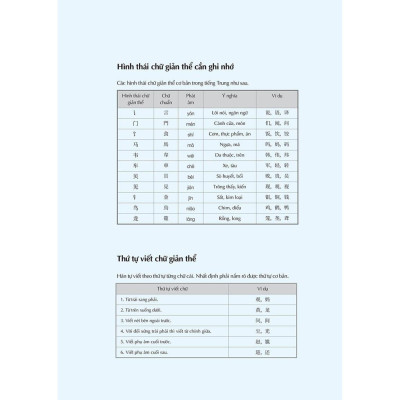 Sách - Keep It Up Tập Viết Chữ Hán - Học Tiếng Trung Cho Người Mới Bắt Đầu - Megabook
