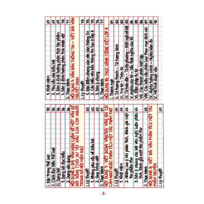 Sách - Take Note Văn Lớp 8 - Dùng Cho Cả 3 Bộ SGK -  Có Lò Xo - Minh Thắng