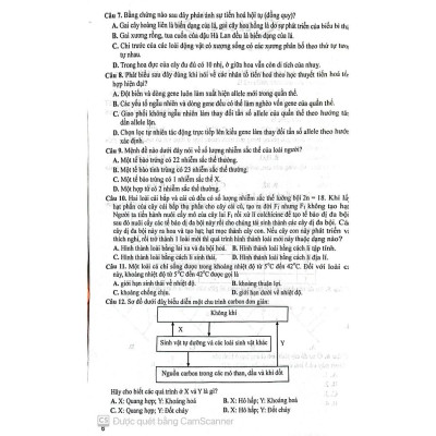 Bộ đề Sinh Học ( Đầy đủ các dạng trắc nghiệm theo cấu trúc đề thi 2025- Dùng chung cho các bộ SGK) (HA-MK)