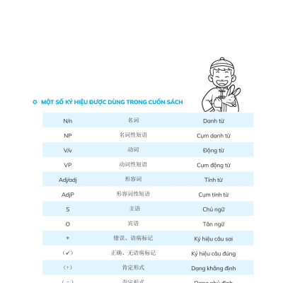 Chinh Phục Ngữ Pháp Tiếng Trung Quốc - Trình Độ Sơ-Trung Cấp