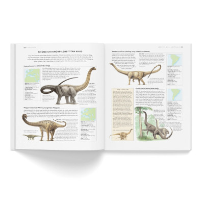 Bách Khoa Khủng Long Toàn Tập - Bìa Cứng