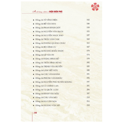 Anh hùng, chiến sĩ Điện Biên P.hủ (bản in 2024)