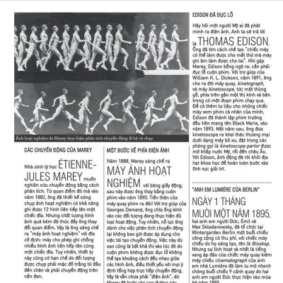 Kiến Thức Căn Bản Cần Biết - Theo Dòng Lịch Sử Điện Ảnh