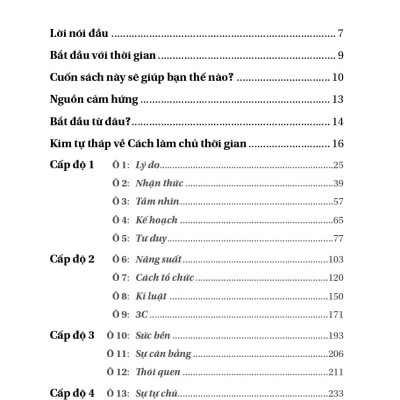 Doanh Nghiệp Thời Gian - Biến Sự Hối Hả Thành Lợi Nhuận