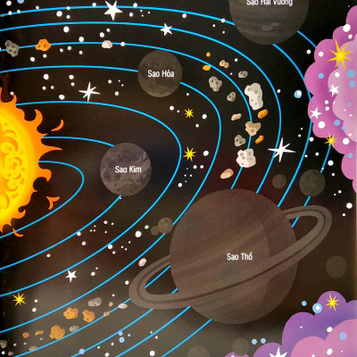 First Sticker Book - Sách Dán Hình Đầu Đời Cho Bé - Vũ Trụ