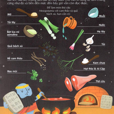 Sách 100 Bí Mật Kinh Ngạc - 100 Bí Ẩn Kinh Ngạc Về Thức Ăn