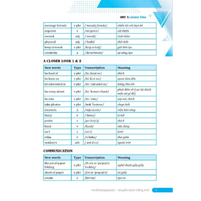 Sách - Globa Success - Em Học Giỏi Tiếng Anh Lớp 8 - Tập 1 - Minh Thắng