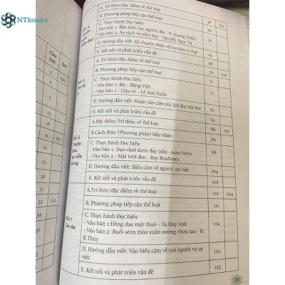 Sách Ngữ văn 7 - Phương pháp đọc hiểu và viết (dùng ngữ liệu ngoài SGK) - Theo Chương trình GDPT 2018 - dùng chung 3 bộ SGK