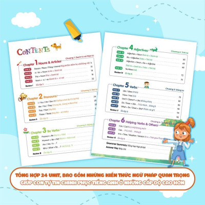Sách - Aha Grammar - Ngữ Pháp & Bài Tập Bổ Trợ Toàn Diện Ngữ Pháp Tiếng Anh Lớp 3 Theo Chủ Đề - Combo 2 Cuốn - Megabook