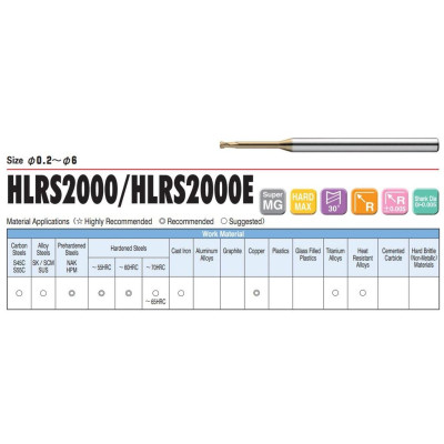 Dao Phay Bo Góc R 2 Me Cổ Dài D0.8 x R0.1x6x50L Union Tools Model HLRS2008-01-060,Dao phay ngón gia công sau nhiệt, thép