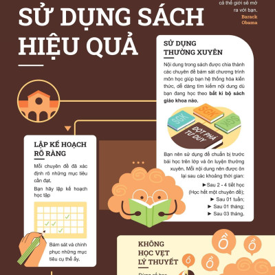 Sách - Đột Phá Tư Duy Lịch Sử Và Địa Lí 6 - Tập 1